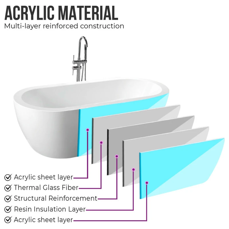 Vanity Art LLC Vanity Art Freestanding Acrylic Bathtub, White, 32"x68" - Image 4