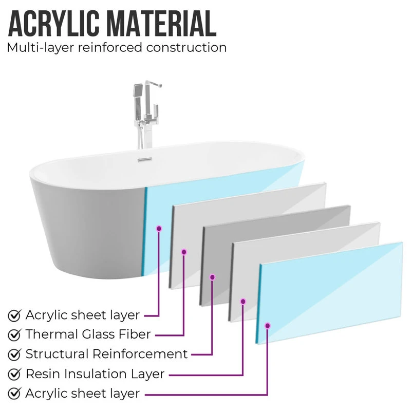 Vanity Art LLC Vanity Art 68" Freestanding Acrylic Bathtub - Image 5