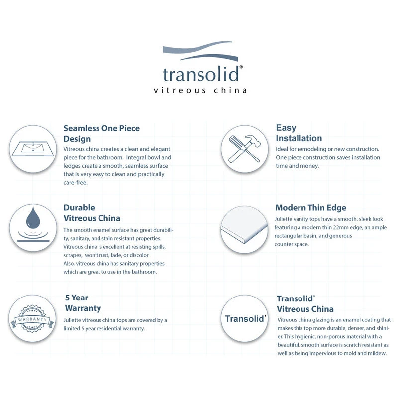 Transolid Juliette 49" Vitreous China Vanity Top With Integrated Sink, White - Image 4