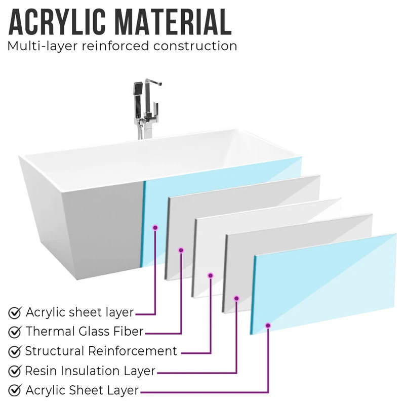 Vanity Art LLC Vanity Art 59" Freestanding Acrylic Bathtub - Image 5