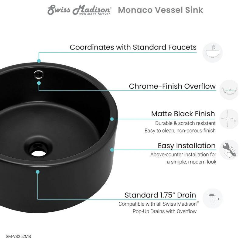 Swiss Madison Monaco Round Vessel Sink, Matte Black - Image 8