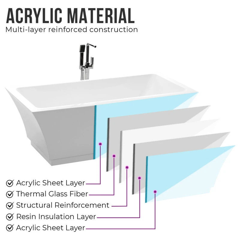 Vanity Art LLC Vanity Art 59" Freestanding Acrylic Bathtub - Image 5