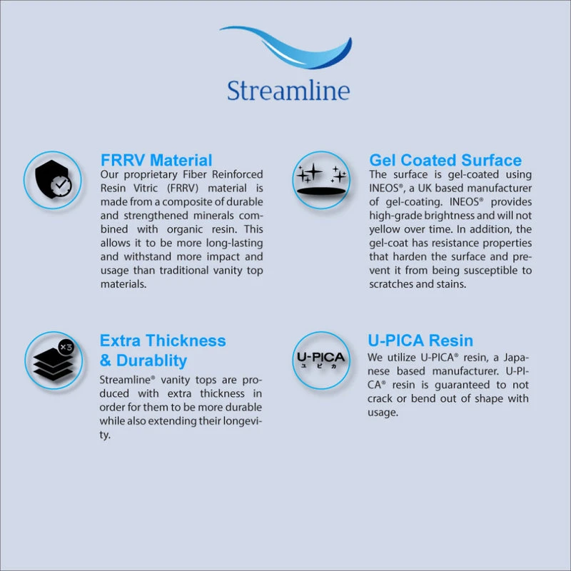 34" Solid Surface Resin Streamline K-1812-34 Vanity Top - Image 6