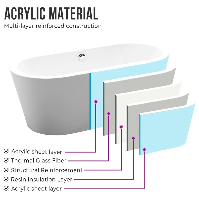 Vanity Art LLC Vanity Art Freestanding Acrylic Bathtub, White, Small - Image 4