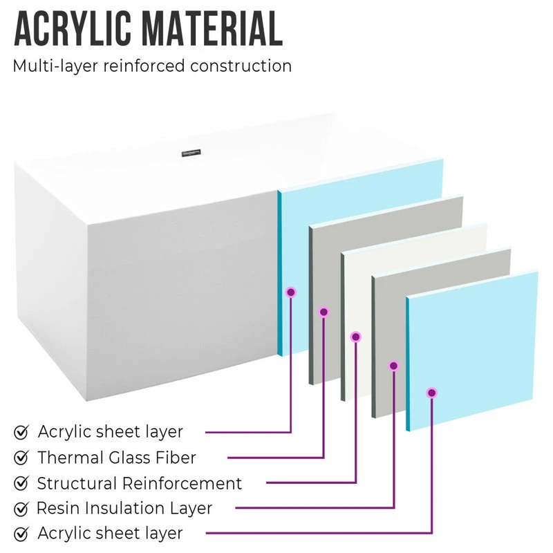 Vanity Art LLC Vanity Art 67" Freestanding Acrylic Bathtub, White/ Polished Chrome - Image 4