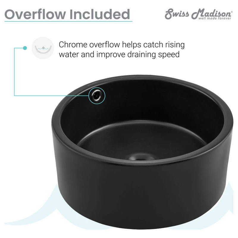 Swiss Madison Monaco Round Vessel Sink, Matte Black - Image 10