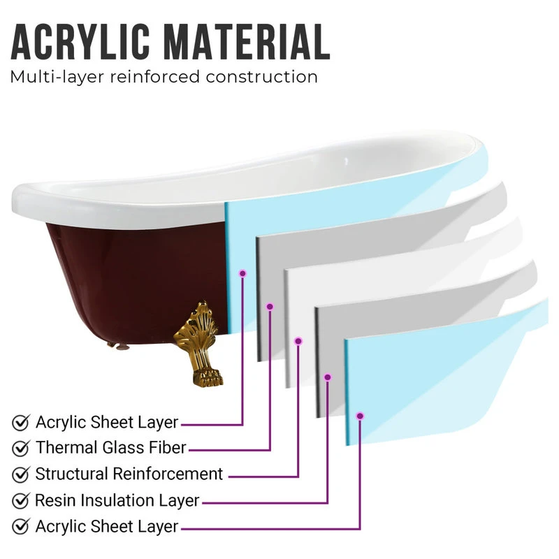 Vanity Art LLC Vanity Art Freestanding Acrylic Bathtub, Red And White, 66.9" X 31.5" - Image 5