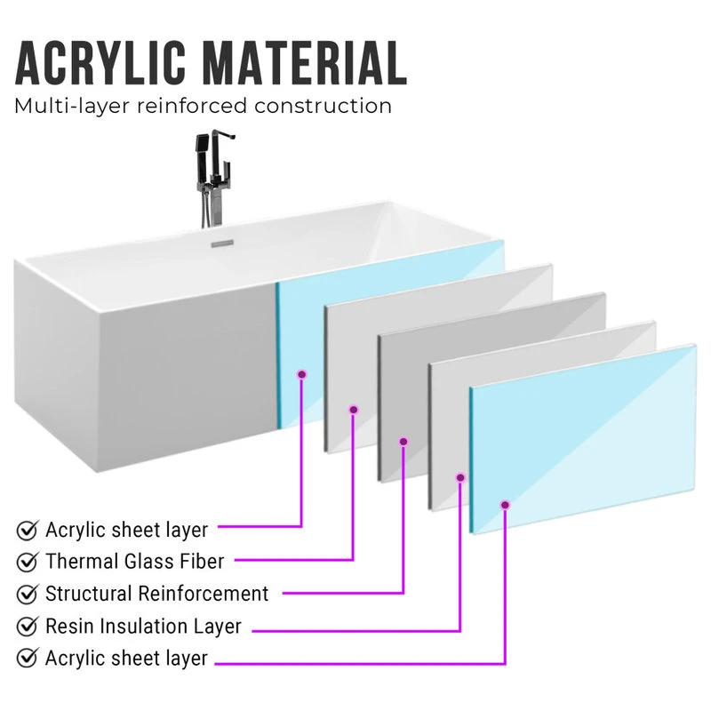 Vanity Art LLC Vanity Art 59" Freestanding Acrylic Bathtub - Image 4