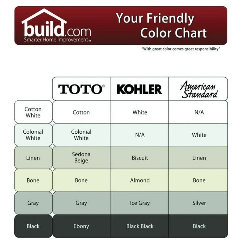 TOTO LT241G Supreme 22-7/8" Wall Mounted Bathroom Sink - Cotton - Image 2