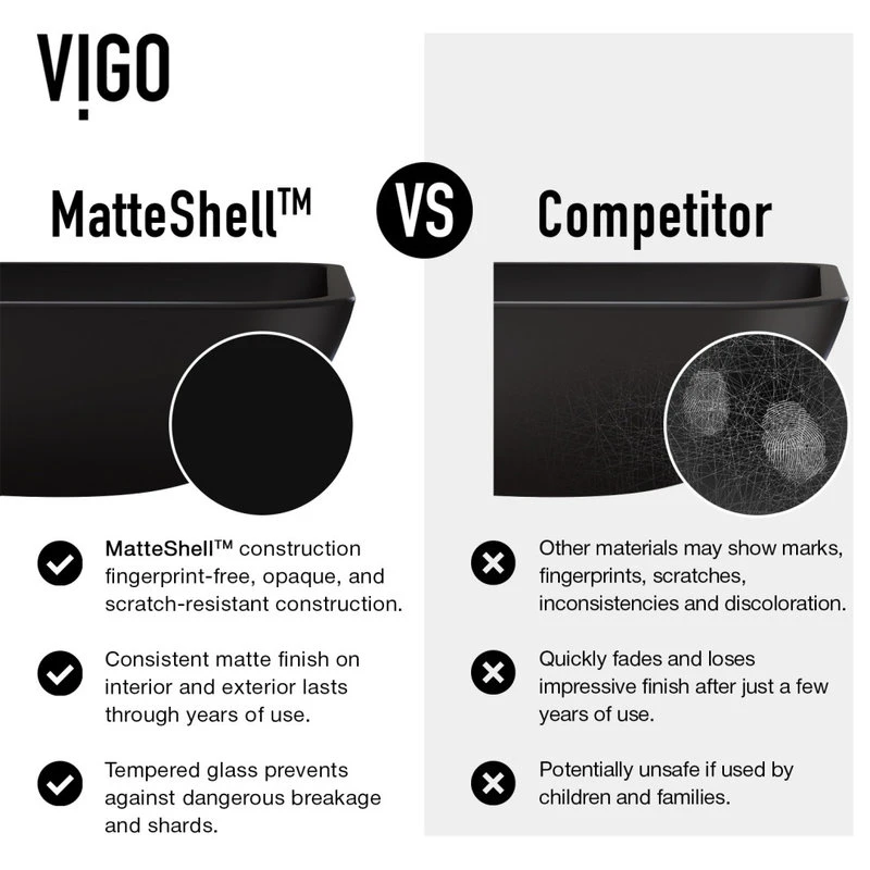 VIGO Black Hadyn MatteShell Vessel Bathroom Sink - Image 5