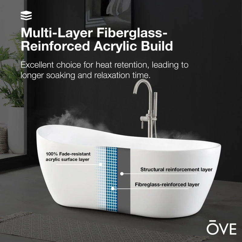 OVE Decors Isaac 58" Seamless White Acrylic Freestanding Slipper Bathtub - Image 12