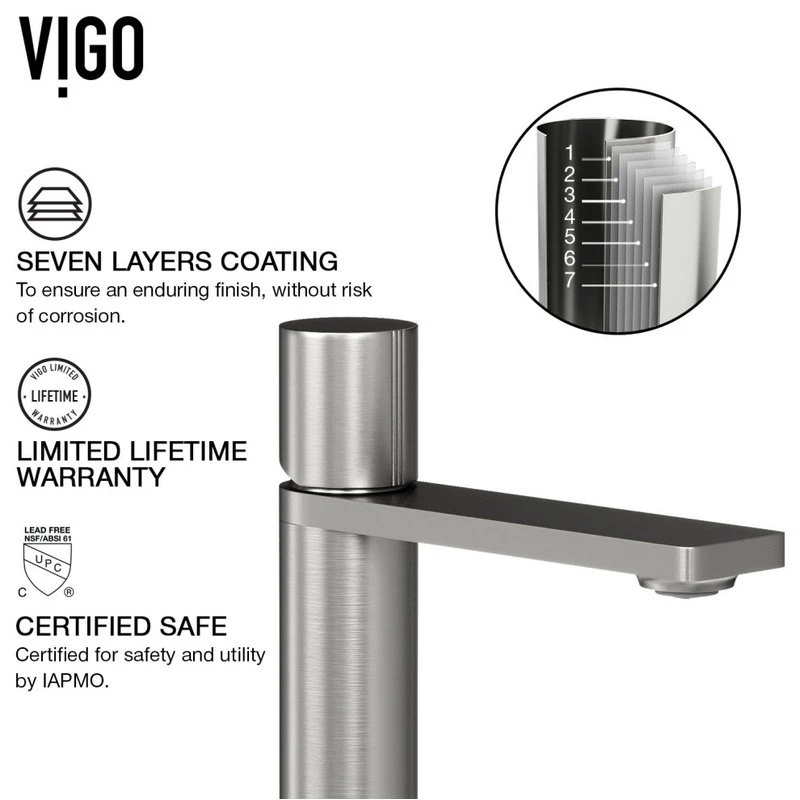 VIGO Blue Sottile MatteShell Vessel Bathroom Sink With Gotham Bathroom Faucet - Image 10