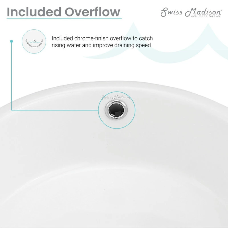 Swiss Madison Monaco 16.5" Round Console Sink, White Basin Matte Black Legs - Image 9