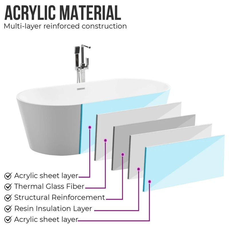 Vanity Art LLC Vanity Art Freestanding Acrylic Bathtub, White/Polished Chrome, Xs (54") - Image 6