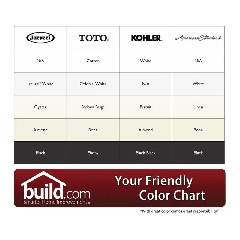 Jacuzzi® Official Jacuzzi J5D6060 WCR 1XX 60" X 60" Signature Corner Whirlpool - White - Image 2