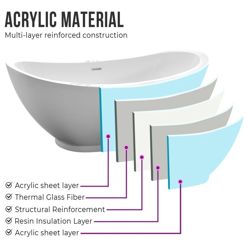 Vanity Art LLC Vanity Art Freestanding Acrylic Bathtub, 33.5"x 69" - Image 4